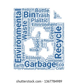 recycle word cloud. tag cloud about recycle
