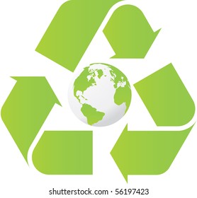 Recycle world