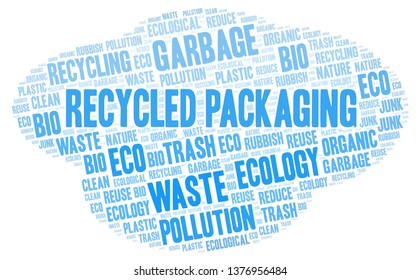 Recycled Packaging word cloud.
