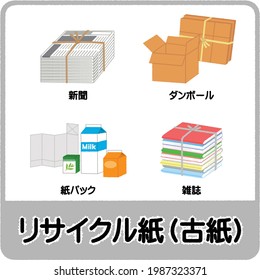 Recycled paper 4 type. Text means "Recycled paper (waste paper)""newspaper""Cardboard""Paper carton""magazine"