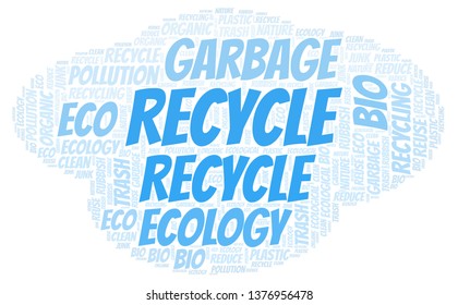 Recycled Paper word cloud.