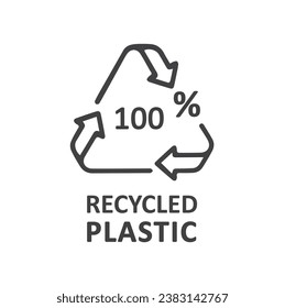 Plástico reciclado - ETIQUETADO de empaque ecológico. 