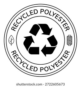 Recycling-Polyester-Rundschild mit Recycling-Symbol und Textil-Symbolen