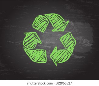 Recycled symbol drawn on blackboard background
