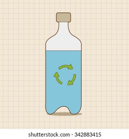Recycled water bottle