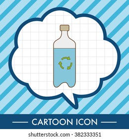 Recycled water bottle