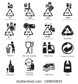 Recycles icon set. Simple set of recycles vector icons for web design on white background