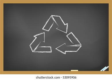 recycling arrow on blackboard