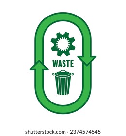 Recycling arrow in shape of letter 0 with gearwheel and trash bin icon inside. Zero waste management system symbol. Vector illustration outline flat design style.