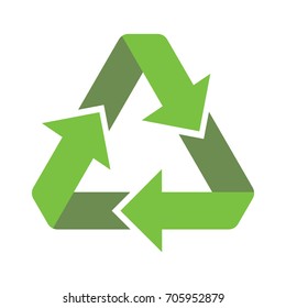 Recycling arrows symbol