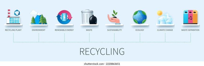 Recycling banner with icons. Recycling plant, environment, renewable, waste, sustainability, ecology, climate change, waste separation. Business concept. Web vector infographics in 3d style