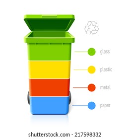 Recycling Bins Colors Infographic. Vector.