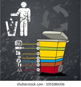 A recycling box points where to leave our waste. Every object is singly grouped