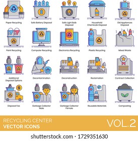 Recycling center icons including paper, safe battery disposal, light bulb, household chemical, old appliances, paint, computer, electronics, plastic, mixed waste, additional option, decontamination.