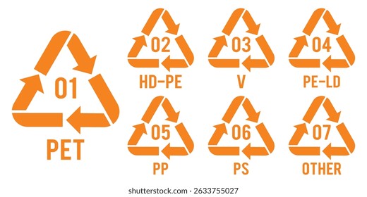 Recycling code arrow icons set for plastic organic glass paper and biomatter recycle label template. Reduce reuse recycle. Waste sorting. Vector plastic icons. Garbage waste sorting recycling icons.