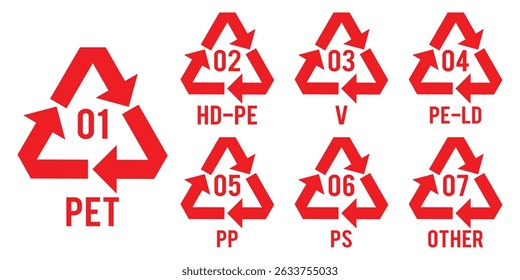 Recycling code arrow icons set for plastic organic glass paper and biomatter recycle label template. Reduce reuse recycle. Waste sorting. Vector plastic icons. Garbage waste sorting recycling icons.