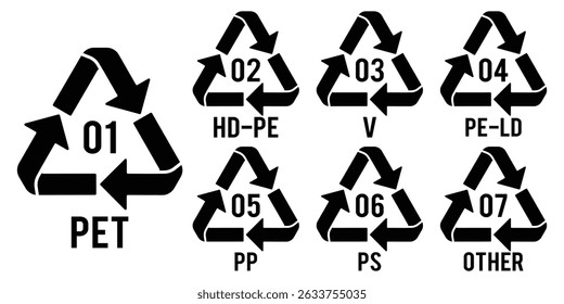 Recycling code arrow icons set for plastic organic glass paper and biomatter recycle label template. Reduce reuse recycle. Waste sorting. Vector plastic icons. Garbage waste sorting recycling icons.