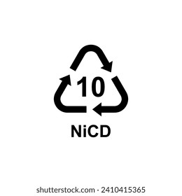 recycling codes for all types of materials