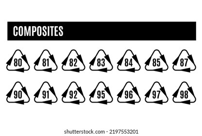Recycling codes composites. Vector elements isolated on a white background. Recycling codes for products.