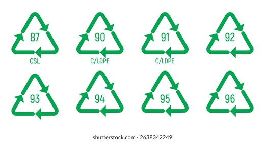 Recycling codes for plastic, paper and metals as well as other materials. Triangular sign. Line icons. Isolated vector illustration on a white background. Editable stroke.