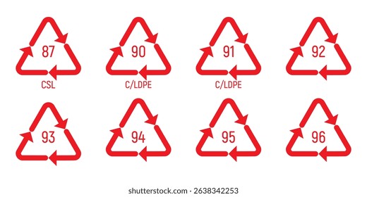 Recycling codes for plastic, paper and metals as well as other materials. Triangular sign. Line icons. Isolated vector illustration on a white background. Editable stroke.