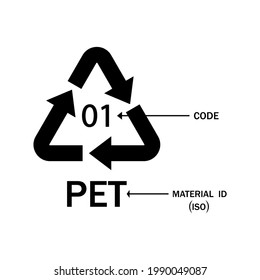 Recycling code.Vector recycle symbol, logo ,icon.The code and material ID.Meaning or decryption of recycle code.What all the recycling symbols mean.