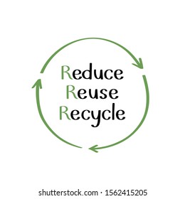 Recycling concept, reduce, reuse, recycle text. Zero waste, environment protection. Vector graphic design.