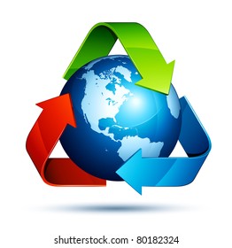 Recyclingerde