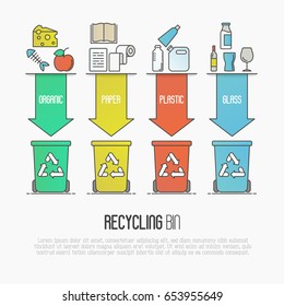 Recycling ecological concept with four colored waste bins that illustrates types of segregation: organic, paper, plastic, glass garbage. Modern flat thin line vector illustration. svg
