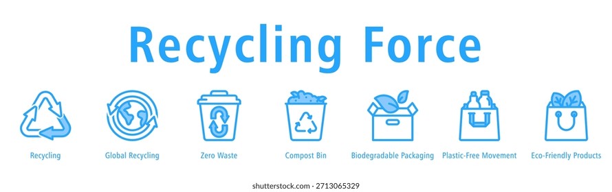 Recycling Force web banner icon vector illustration with icons of Recycling, Global Recycling, Zero Waste, Compost Bin, Biodegradable Packaging, Plastic-Free Movement, and Eco-Friendly Products.