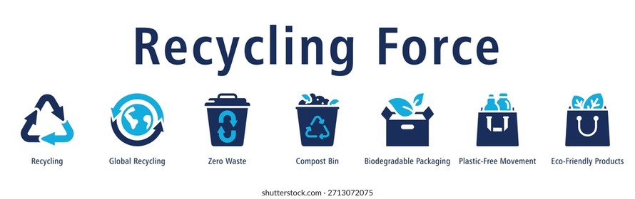 Recycling Force web banner icon vector illustration with icons of Recycling, Global Recycling, Zero Waste, Compost Bin, Biodegradable Packaging, Plastic-Free Movement, and Eco-Friendly Products.