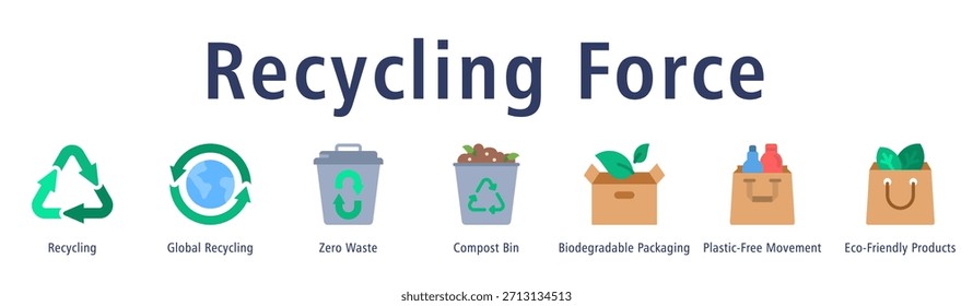 Recycling Force web banner icon vector illustration with icons of Recycling, Global Recycling, Zero Waste, Compost Bin, Biodegradable Packaging, Plastic-Free Movement, and Eco-Friendly Products.
