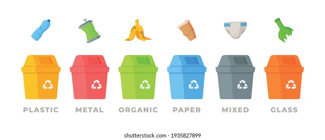 Recycling garbage separation collection and recycling are isolated on a white background. Organic, paper, metal, plastic and mixed garbage.