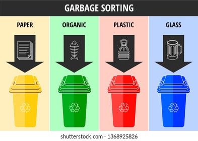 Recycling garbage. Sorting and processing of garbage. Utilize waste. Trash bags bins cans - Vector infographic