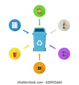 Recycling of garbage vector illustration in a flat style. Sorting of garbage for further processing and reuse. Garbage management concept. 