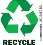 recycling Green sign, Green symbol, Recycling rotation arrow, Green arrows recycle, Recycle logo color