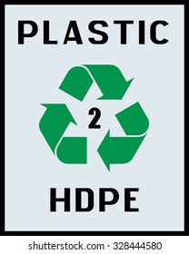 recycling high-density polyethylene only
