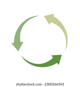 Recycling icon. An arrow that revolves endlessly Reuse concept Recycled. isolate on white background