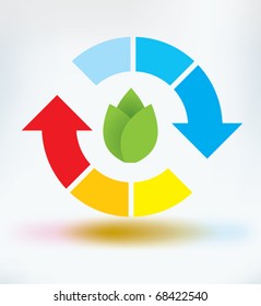 recycling icons