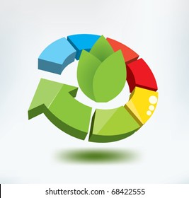 recycling icons