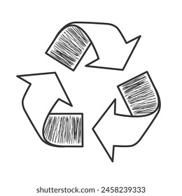 Recycling icons, recycle logo symbol vector