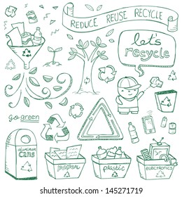 Recycling illustrations drawn in a doodled style.