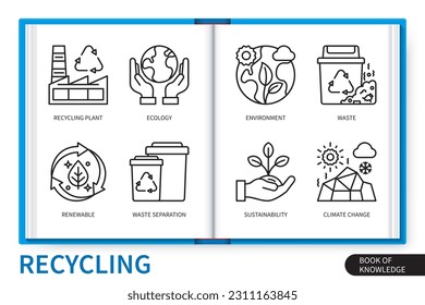 Conjunto de elementos de infografía de reciclaje. Plantas de reciclaje, medio ambiente, renovables, residuos, sostenibilidad, ecología, cambio climático, separación de residuos. colección de iconos lineales de vector web