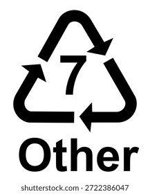 Recycling logo featuring the number 7 in the center, representing Plastic Resin Code 7 Other. The design includes the universal recycling symbol with circular arrows, symbolizing sustainability, environmental responsibility, and mixed or specialty plastic materials used in various consumer and industrial products.
