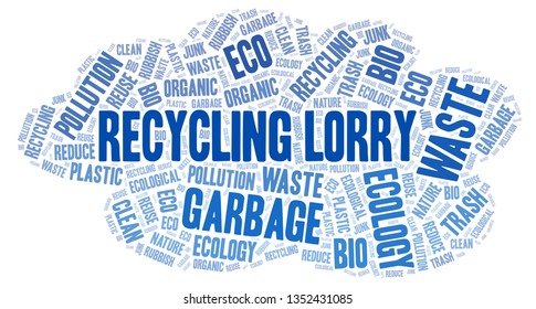 Recycling Lorry word cloud.