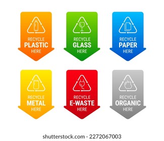 Recycling materials types icon set vector concept