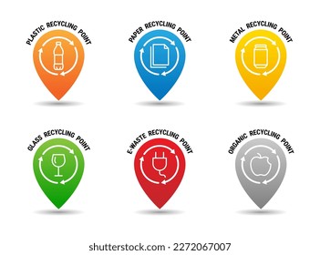 Recycling materials types icon set vector concept