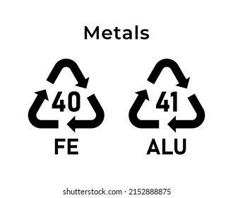 Recycling metals mark. Ecological recycling codes. Zero waste. Vector illustration. Set of line icons editable stroke.