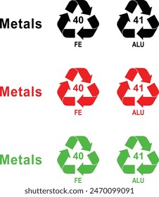 Recycling Metals mark. FE, ALU. Ecological recycling codes. Zero waste. Editable Colorful flat recycle icons. Mobius loop. Isolated on white background.