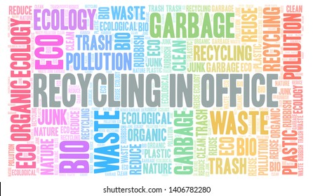 Recycling In Office word cloud. Wordcloud made with text only.